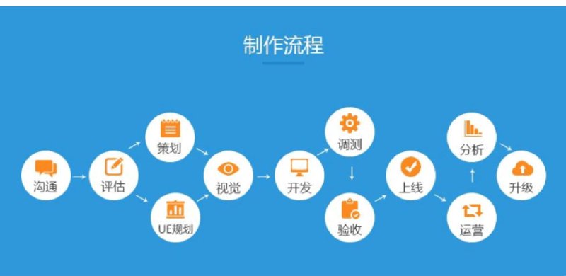 故事叙述类:揭秘“数字化解决方案”的奥秘