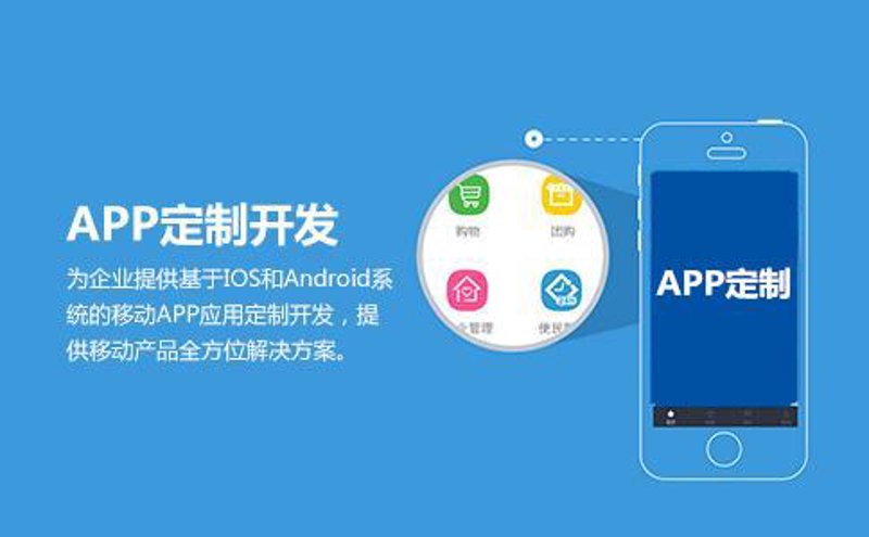 什么是数字化解决方案?